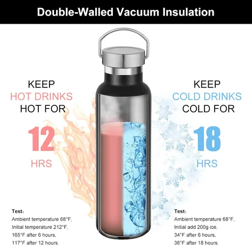 Vista 2 de Neihepal Botellas de agua de acero inoxidable negras, botella de viaje de doble pared con aislamiento al vacío de 20 onzas con tapa a prueba