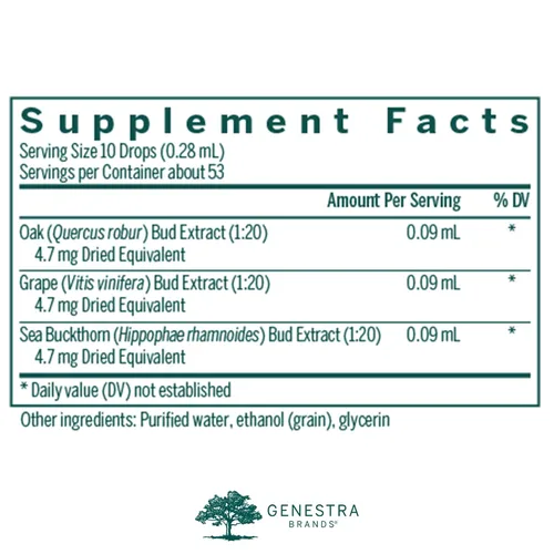 Vista 2 de Genestra Brands - Ener-gen, 0.5 fl. oz.