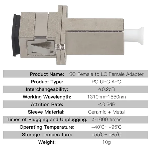 Vista 4 de Moocci Adaptador LC a SC (hembra a hembra) Conector de fibra óptica monomodo UPC Simplex Extensor de fibra óptica 1PC Acopladores/brida