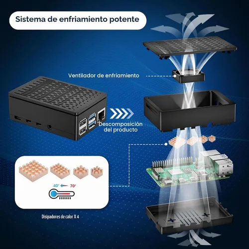 Vista 3 de RasTech Raspberry Pi 4 Kit de inicio de 4GB con placa Pi 4 de 4GB, tarjeta de 32GB, 4 disipadores de calor de cobre, 2 cables de salida HD, fuente