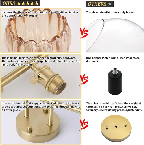 Vista 21 de Shenmoyl Lámparas de baño, lámpara de pared de 2 luces para tocador sobre espejo con pantalla de vidrio tulipán blanco para dormitorio, sala