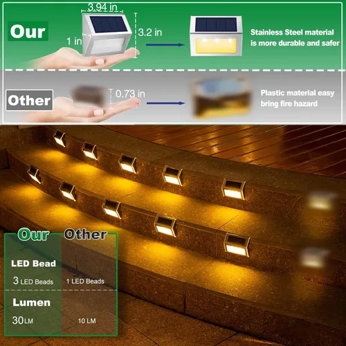 Vista 7 de JSOT - Luces solares de exteriores para terraza, impermeable, funciona con energía solar, luz led inalámbrica para pasarela, patio, escaleras