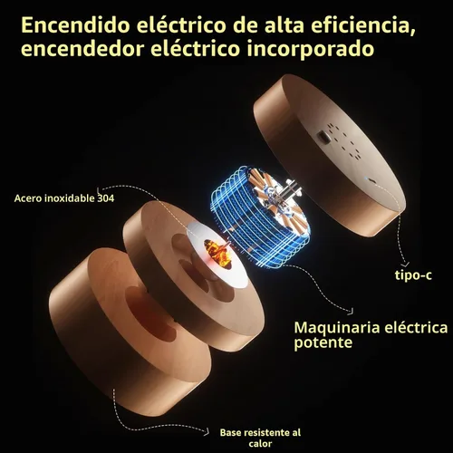 Vista 2 de Kit de ahumador de whisky eléctrico