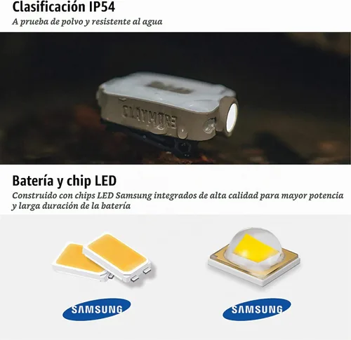 Vista 8 de Claymore Capon 40B Negro - Luz de Gorra con Clip - Lámpara frontal LED recargable USB-C de 230 LM, 3 modos de luz, haz ajustable de 180°, IP54 90B
