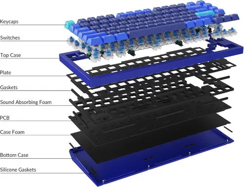 Vista 3 de Keychron Q1 RGB Teclado mecánico personalizado con cable 75 diseño QMKVIA Macro programable con interruptor marrón Gateron G Pro intercambiable