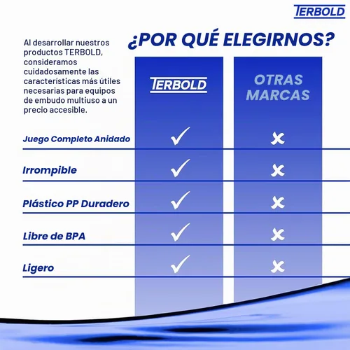 Vista 5 de Juego de embudo de 4 piezas (negro)