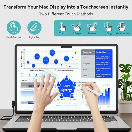 Vista 3 de Marco magnético para pantalla táctil para MacBook Air de 15 pulgadas, panel táctil infrarrojo de alta precisión, compatible con múltiples gestos