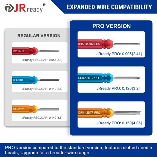 Vista 10 de JRready ST5257-PRO Kit de Herramientas de Conector Deutsch para Contactos Sólidos/Estampados 4#8#16#12#20# 6-22 AWG, con Herramienta de Extracción