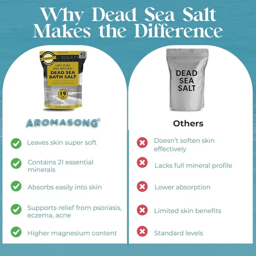 Vista 6 de Aromasong Dead Sea Bath Salt - 100% Pure & Natural Dead Sea Salts for Soaking Coarse Grain 5 LB - Bulk Resealable Pack (Packaging May Vary) Used for