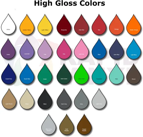 Vista 5 de Rapid Vinyl - Design Your Own (fuentes ilimitadas + 35 colores brillantes y mate) Adhesivos de vinilo personalizados, Auto, ventana, negocios
