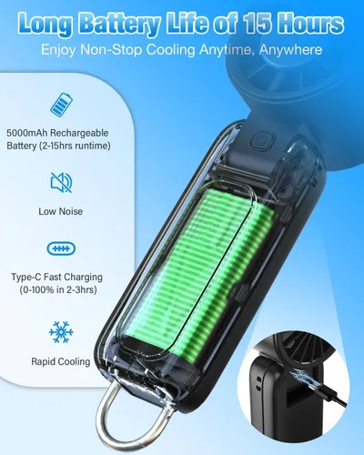 Vista 3 de Ventilador turbo portátil de mano 4 en 1, mini ventilador plegable de 180° de 6 velocidades (1-100), batería recargable de 5000 mAh hasta 15 horas