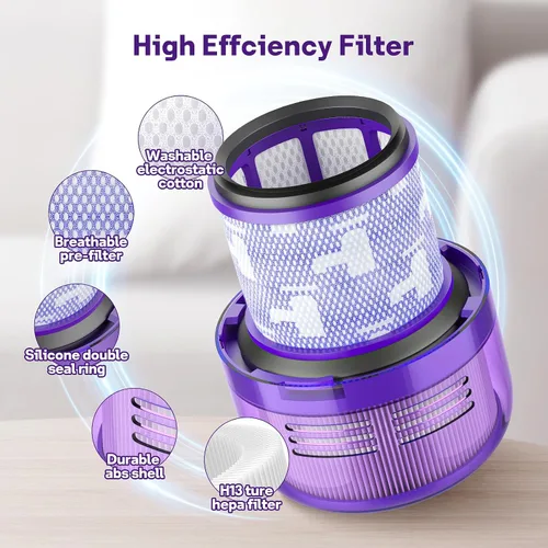 Vista 5 de Paquete de 2 filtros de piezas de repuesto para Dyson V11 Outsize, V11 Outsize Origin, Outsize, Compare con la pieza: 970422-01
