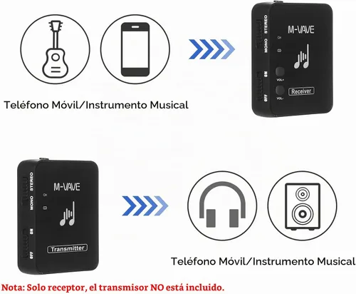 Vista 5 de WP-10 Receptor inalámbrico IEM 2.4GHz Monitor de oído recargable
