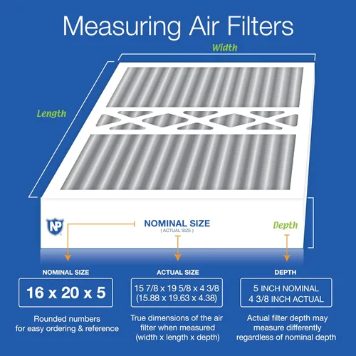 Vista 2 de Nordic Pure 16 x 20 x 5 (tamaño real: 15 7/8 x 19 5/8 x 4 3/8) Honeywell Filtros de aire de repuesto Merv 8 Plus Carbon 1 paquete
