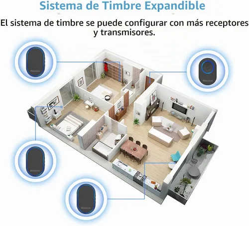 Vista 6 de Timbre inalámbrico, timbre enchufable, 39 timbres y ajuste vol