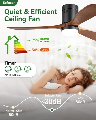 Vista 6 de Sofucor 52 Inch Smart Wood Low Profile Ceiling Fan with Light, Flush Mount