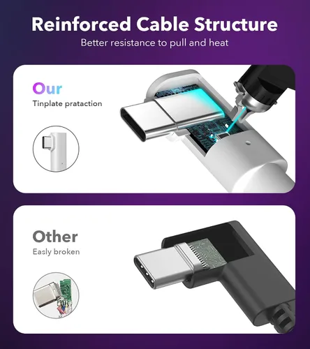 Vista 8 de YRXVW Cable de enlace de 10 pies compatible con Meta/Oculus Quest 3S, Quest 3, Quest 2/Pro, PICO 4 accesorios VR, cable de carga y cable de datos