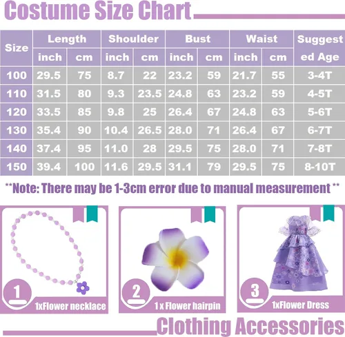 Vista 2 de ToBunm Isabela Costume for Girls Dress Outfit Cosplay Princess Tutu Dress Up for Halloween