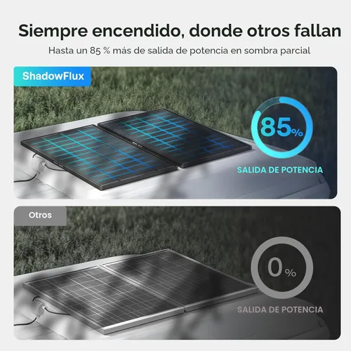 Vista 3 de Renogy Panel Solar ShadowFlux de 200W Anti-Sombreado N-Tipo, Panel Solar de 200 Vatios de 25% de Alta Eficiencia para Sistema de 12V/24V, Cargador