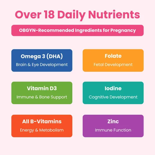 Vista 6 de Gomitas de vitaminas prenatales con DHA Vitaminas prenatales veganas para mujeres con Omega 3, metilfolato, colina y D3, vitaminas