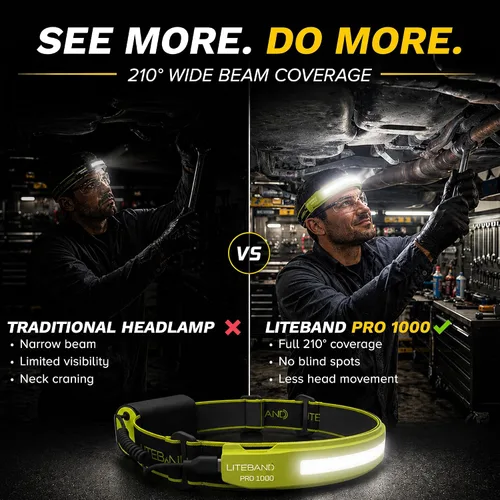 Vista 2 de Liteband PRO Serie 1000 - Linterna frontal personal ajustable de haz ancho, iluminación de 210°, funciona con pilas, se adapta a cascos y cascos