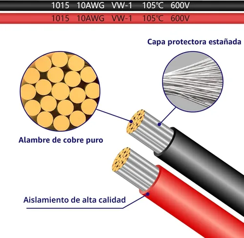 Vista 3 de BFXM Cable de Carga 10AWG 3.05MT, Arnés de Desconexión Rápida de Terminal de Junta Tórica SAE, Cables de Extensión de Conectores SAE de 2 Pines