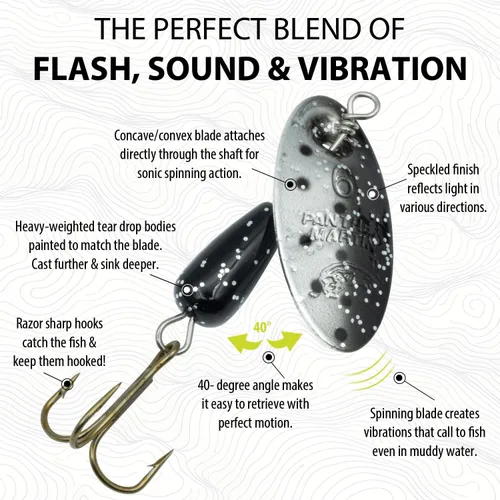 Vista 2 de Panther Martin Classic Regular Teardrop Spinners Fishing Lure