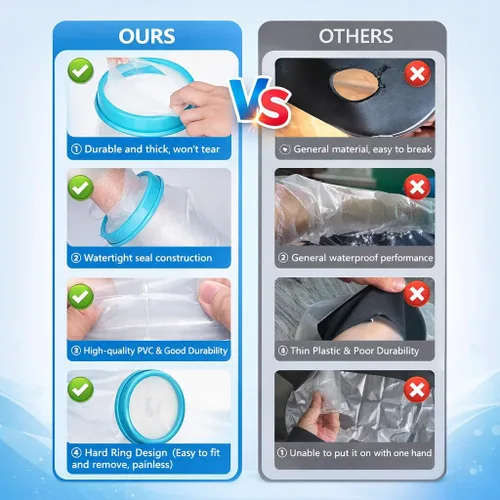 Vista 4 de Funda impermeable para pies para ducha, protector de tobillo reutilizable para adultos, bota de ducha impermeable después de la cirugía, vendaje