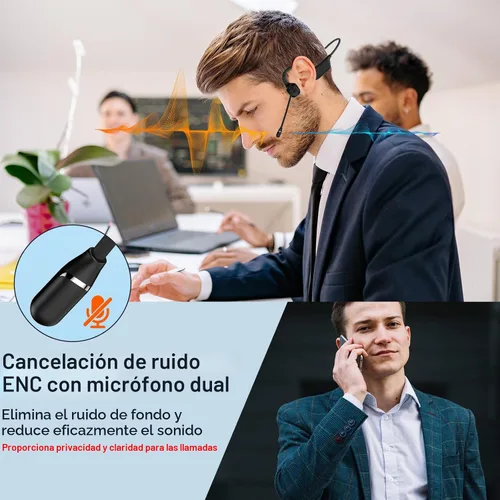 Vista 3 de Meetings - Auriculares abiertos con micrófono giratorio con cancelación de ruido, conducción ósea Bluetooth 5.4 con silencio de un solo toque