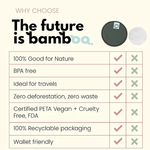 Vista 4 de The Future is Bamboo, 14 almohadillas de bambú reutilizables para desmaquillar Con bolsa de lavandería lavable Almohadilla facial suave