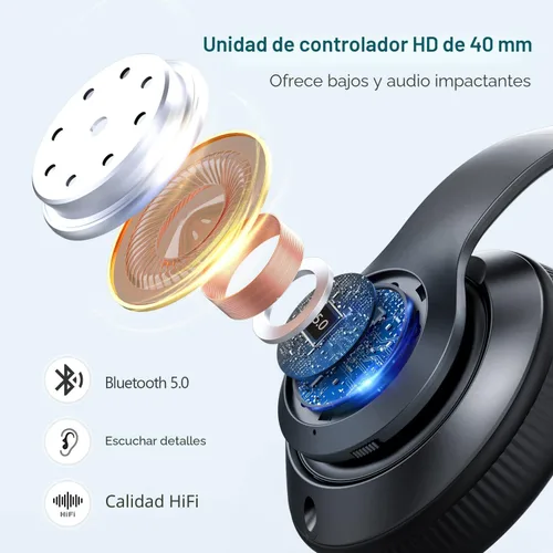 Vista 4 de Auriculares Bluetooth sobre la oreja, 60 horas de reproducción, plegables, inalámbricos, Bluetooth Hi-Fi estéreo de graves profundos con 6 modos