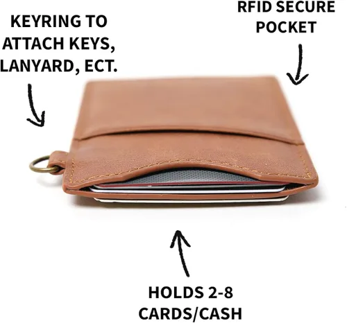 Vista 3 de Thread Wallets - Cartera delgada de diseño minimalista con tarjetero vertical.
