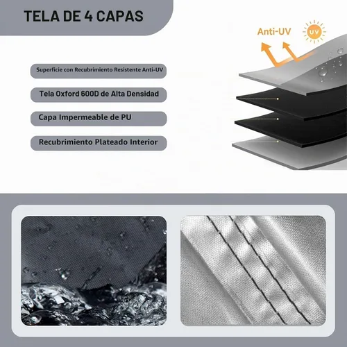 Vista 7 de MBOOM Funda para Lavadora y Secadora Impermeable para Exteriores, 600D Oxford de Servicio Pesado a Prueba de Polvo Carga Frontal Cubierta para Gris