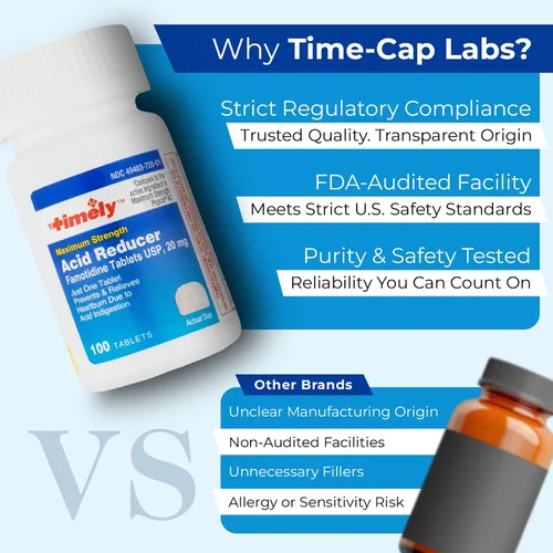 Vista 8 de TIME-Cap Labs Reductor de ácido y alivio de la acidez estomacal – Famotidina 20 mg – para adultos y niños mayores de 12 años – Ayuda