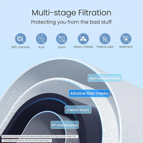 Vista 3 de Waterdrop Filtro de agua para encimera, certificado NSF/ANSI 42 y 372, filtro de agua de grifo de acero inoxidable de 5 etapas para 8000 galones