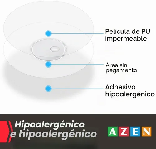 Vista 5 de AZEN Paquete de 100 cubiertas de sensor Freestyle para Libre 3, parches adhesivos impermeables, cinta adhesiva transparente impermeable