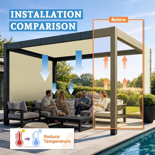 Vista 4 de Toldo de repuesto para pérgola de 8 x 12 pies, con varillas pesadas y ojales, bloqueo UV, paño para patio al aire libre, terraza, porche, patio Beige