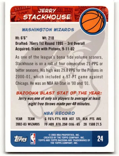 Vista 2 de 2003 Bazooka #24 Jerry Stackhouse Washington Wizards Basketball Cards EX/NM Basketball Card