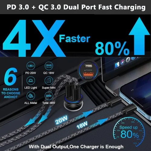 Vista 2 de Cargador del coche del USB C, puerto dual del adaptador del cargador del coche de la carga rápida 38W PD&QC 3,0 Cigarette Lighter USB Plug for