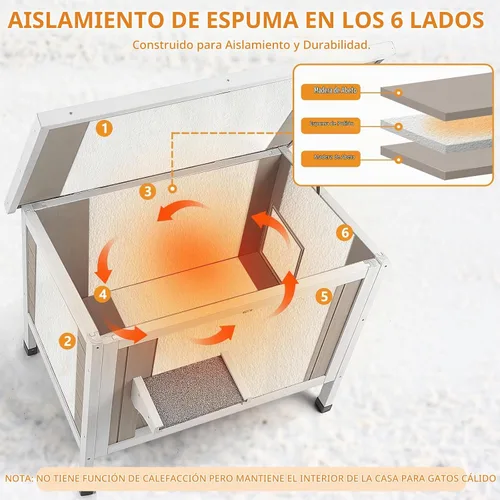 Vista 2 de PetsCosset Casa aislada para gatos al aire libre, resistente a la intemperie, refugio para gatos ferales para invierno, aislamiento de espuma