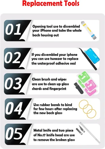 Vista 4 de Back Glass Replacement for iPhone 12mini 5.4 inches with Repir Tools Big Hole OEM Rear Cover Glass Pre-Installed Adhesive Black for DIY Lover