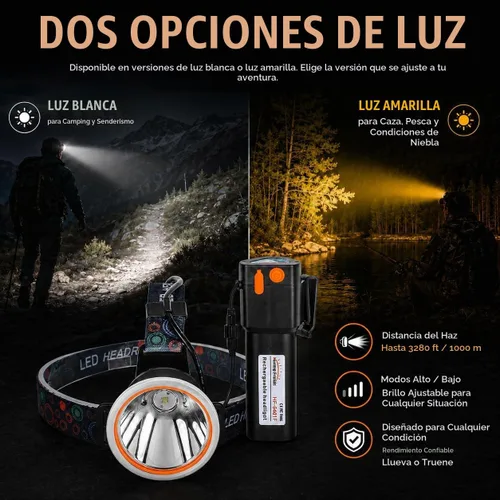 Vista 4 de Luces de caza de mapache recargables de alta potencia – Super brillante linterna frontal impermeable de LED, linterna de cabeza con haz ajustable