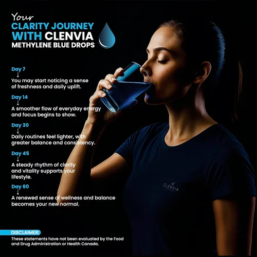 Vista 6 de Azul de metileno grado farmacéutico 2 oz – Solución de grado USP 1% Probado por terceros Suplemento de salud cerebral para hombres y mujeres