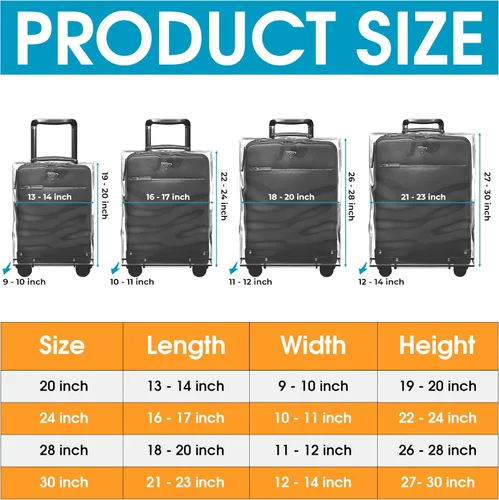 Vista 5 de Guardify Fundas de equipaje para maleta aprobadas por la Tsa, protector de equipaje transparente, funda de maleta Funda de equipaje de viaje