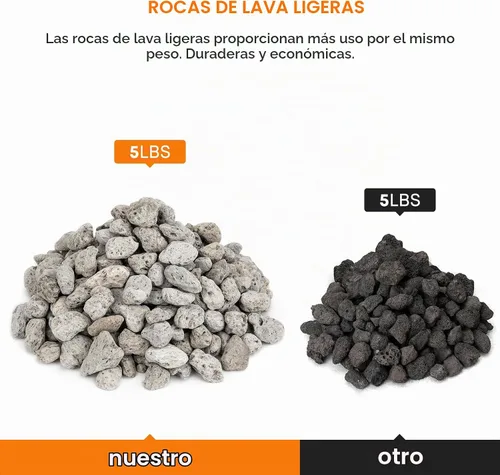 Vista 4 de Stanbroil Rocas de lava natural de 2.7 a 4.7 pulgadas para hoguera