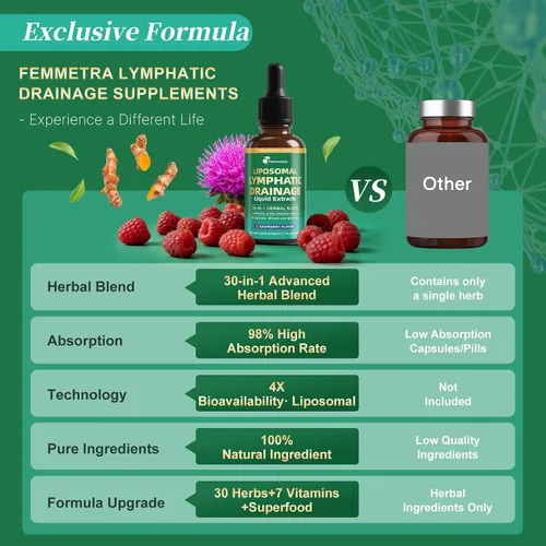 Vista 5 de Liposomal Lymphatic Drainage Supplements with 30-in-1 Herbal Blend
