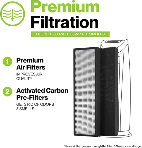 Vista 4 de Durabasics Filtros de repuesto compatibles con Alen T500-Paquete de 2 filtros de repuesto
