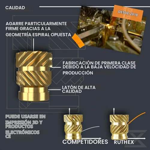 Vista 4 de ruthex Juego de inserciones roscadas M2 + M3 + M4 + M5 - Caja de surtido - 70 + 100 + 50 + 50 piezas - Inserción de latón de ajuste térmico