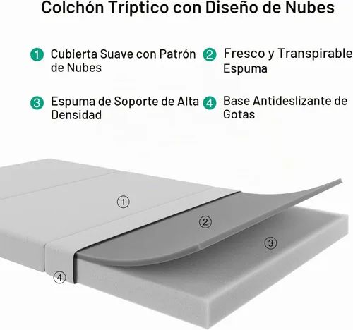 Vista 2 de Novilla Colchón plegable, colchón triple de espuma cómoda de tamaño individual con funda de diseño de nube, colchón plegable de 4 pulgadas