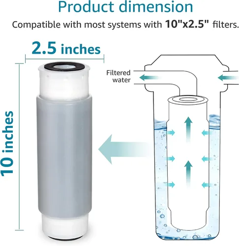 Vista 2 de AQUA CREST AP117 Filtro de agua para toda la casa, repuesto para 3M® Aqua-Pure AP117, Whirlpool® WHKF-GAC, paquete de 4